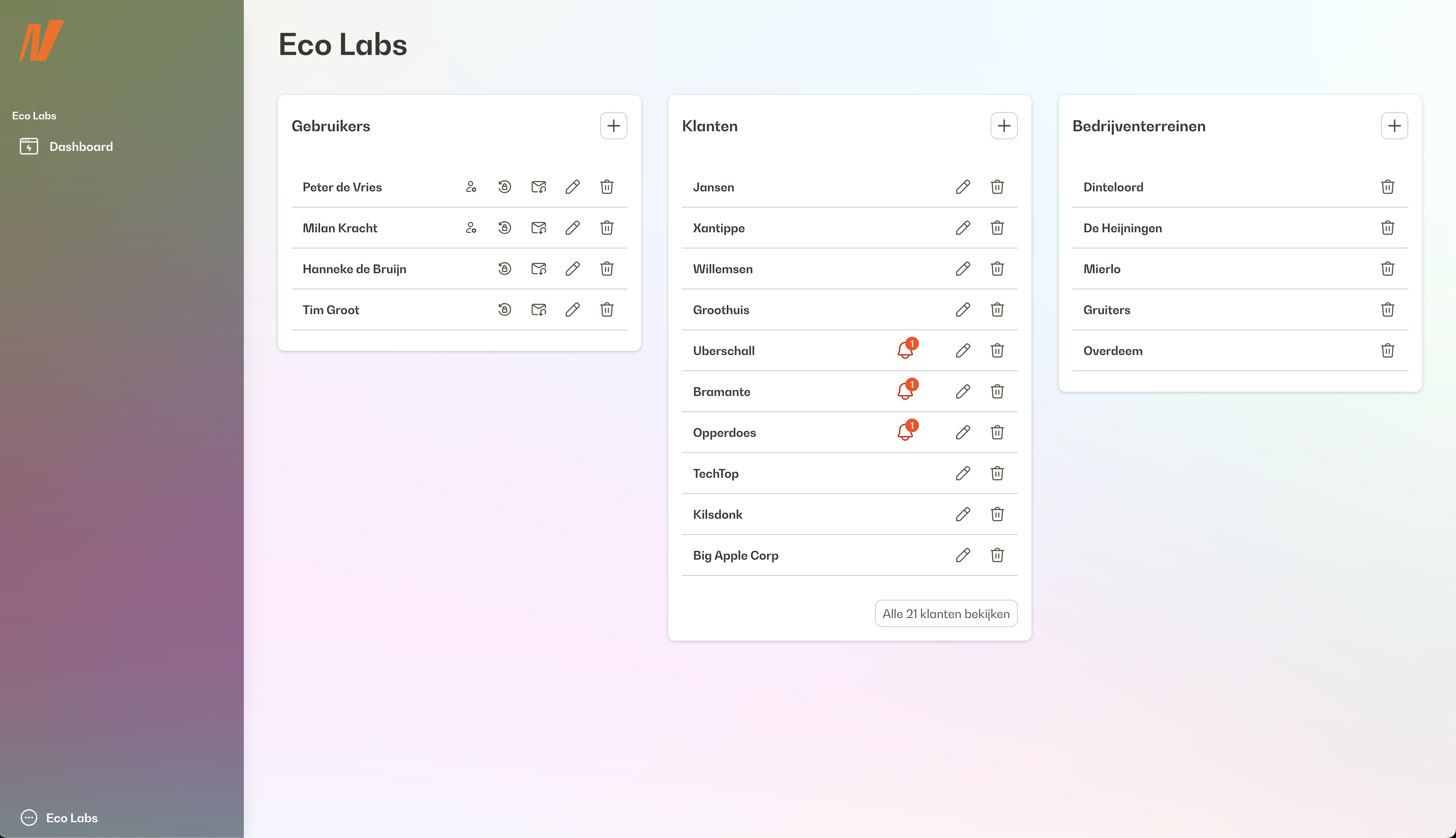 Insynn partneromgeving